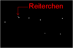 Skizze: sternbild: Groe Wagen